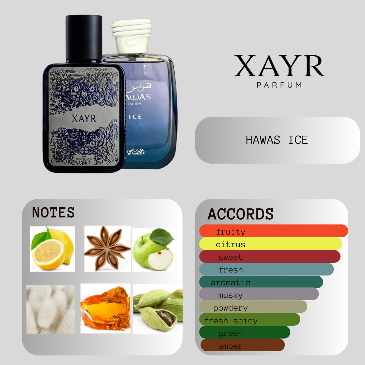 HAWAS ICE