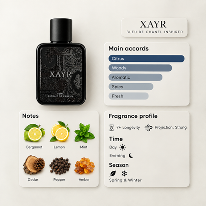 BLEU DE CHANEL