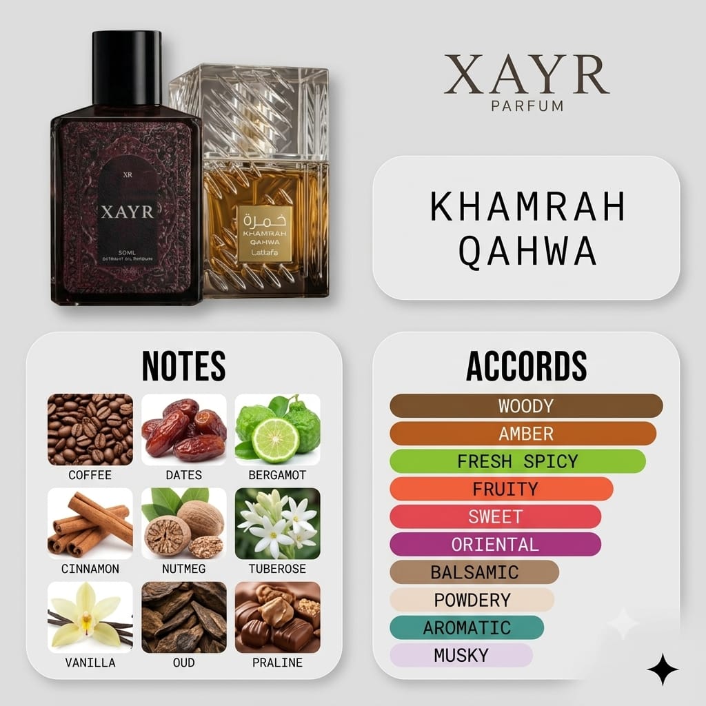 KHAMRAH QAHWA