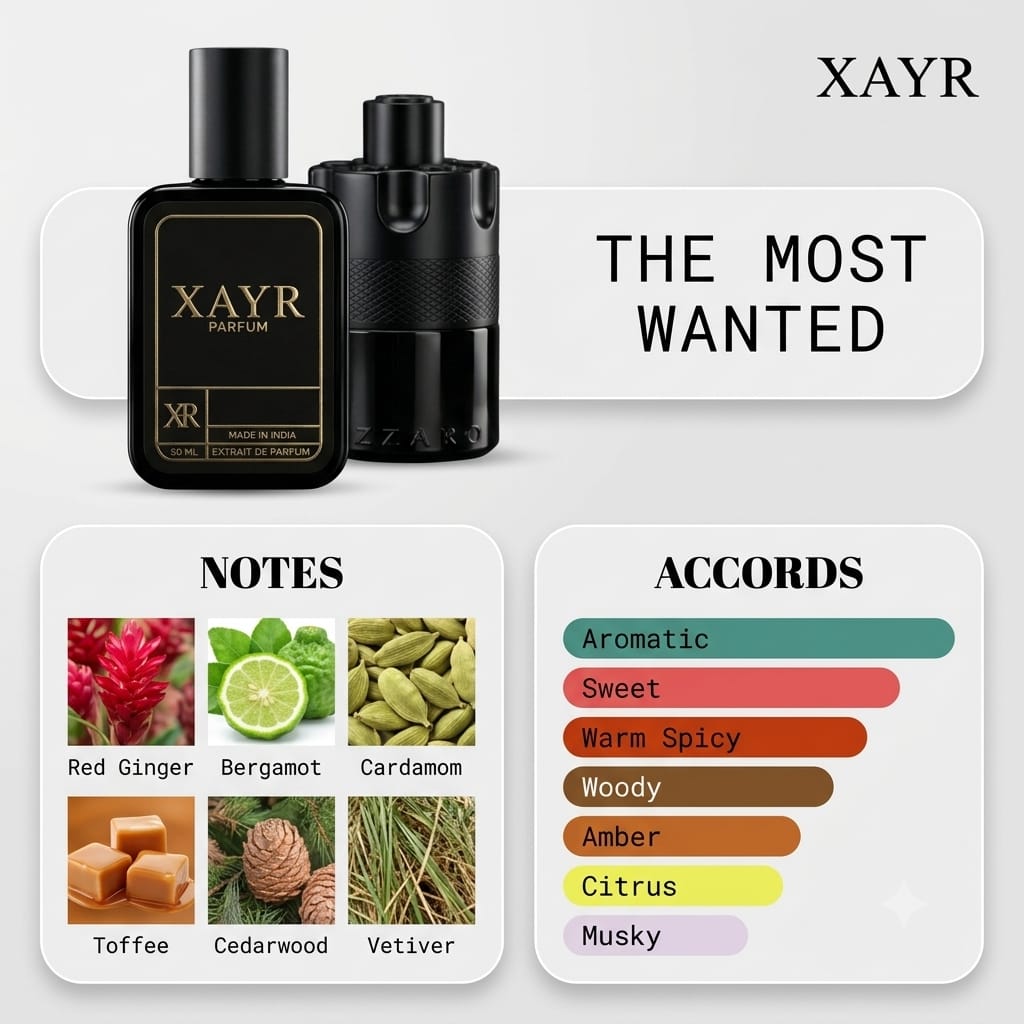 AZZARO MOST WANTED